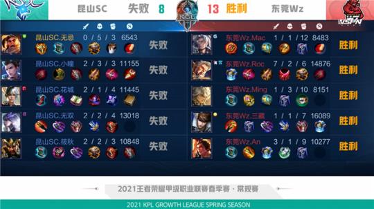 他在比赛中 他在比赛中