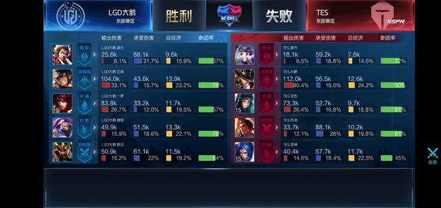 环节的联动 环节的联动