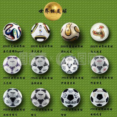 会依赖投射 会依赖投射